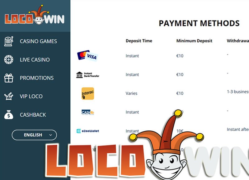 Locowin Casino Erfahrungen aus Deutschland - Echte Spieler erzählen von ihrem